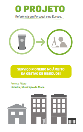 solução PAYT